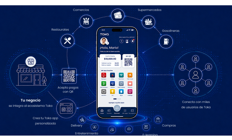 Integra tu negocio al ecosistema Toka